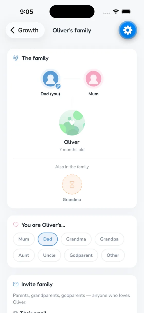 The family screen in Babies Diaries with invited parents and grandparents